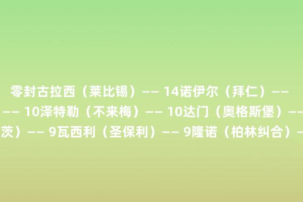 零封古拉西（莱比锡）—— 14诺伊尔（拜仁）—— 13阿图博卢（弗赖堡）—— 10泽特勒（不来梅）—— 10达门（奥格斯堡）—— 9岑特纳（好意思因茨）—— 9瓦西利（圣保利）—— 9隆诺（柏林纠合）—— 8科贝尔（多特）—— 7凯文-穆勒（海登海姆）—— 7扑救凯文-穆勒（海登海姆）—— 106泽特勒（不来梅）—— 104岑特纳（好意思因茨）—— 102古拉西（莱比锡）—— 100瓦西利（圣保利