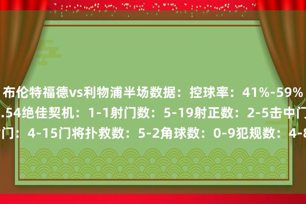 布伦特福德vs利物浦半场数据：控球率：41%-59%预期进球数：0.43-1.54绝佳契机：1-1射门数：5-19射正数：2-5击中门框：0-1禁区内射门：4-15门将扑救数：5-2角球数：0-9犯规数：4-8传球数：173-241告捷传球数：145-217边线球：5-5抢断数：6-5敌手禁区内触球数：10-30半岛综合体育信息