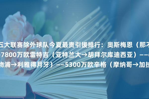 五大联赛除外球队今夏最贵引援排行:奥斯梅恩(那不勒斯→加拉塔萨雷)——7800万欧雷特吉(亚特兰大→胡拜尔库迪西亚)——6830万欧努涅斯(利物浦→利雅得月牙)——5300万欧辛格(摩纳哥→加拉塔萨雷)——3080万欧米洛(斯图加特→吉达国民)——3000万欧菲利克斯(切尔西→利雅得见效)——3000万欧恰基尔(特拉布宗体育→加拉塔萨雷)——2750万欧里奥斯(帕尔梅拉斯→本菲卡)——2700万欧